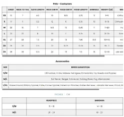 Rubies Creature From The Black Lagoon Gill-man Pet Costume