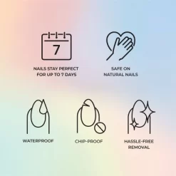 KISS Products Gel Fantasy Fake Nails - Slow Down - 31ct 12 KISS Products Gel Fantasy Fake Nails - Slow Down - 31ct -Festival Store GUEST 6b4d7aac 49a8 4b1a bd0f a96ff94cd2fa